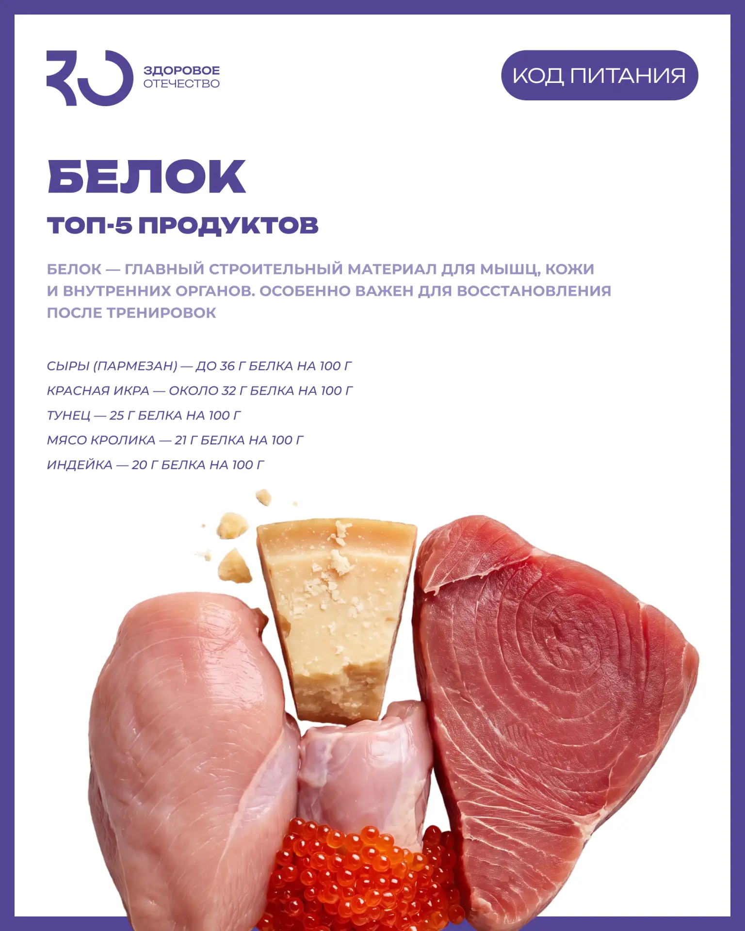 Где искать полезные вещества: топ-5 продуктов для белка, клетчатки, железа, магния и цинка