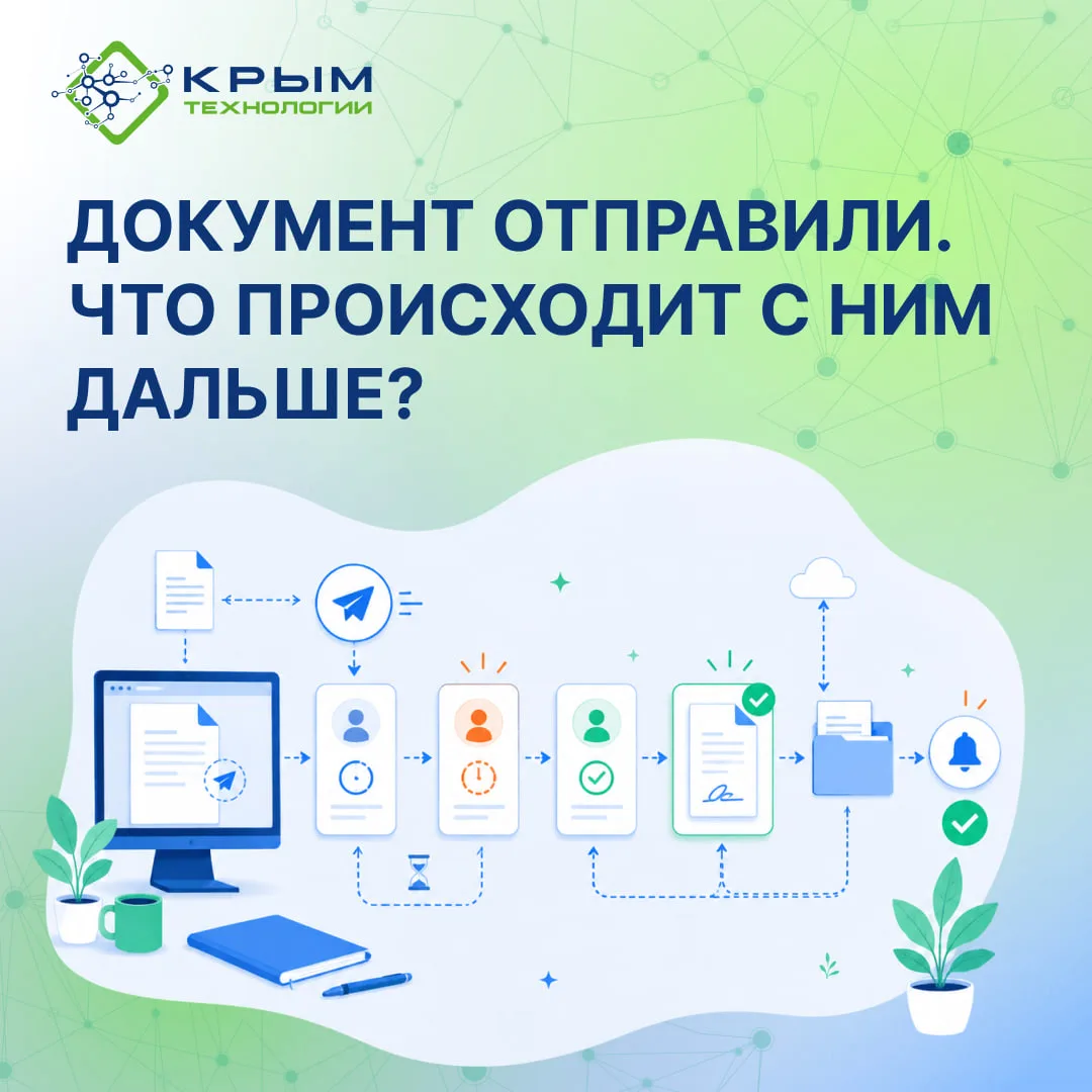Документ отправили. Что происходит с ним дальше?