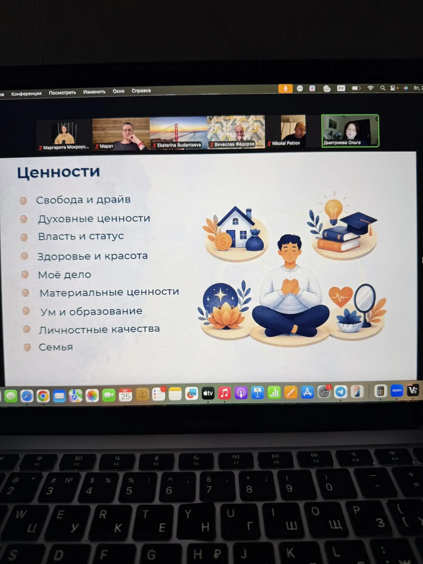 Сегодня прошло 2-е занятие в 3-недельном практикуме «Профориентация для взрослых»