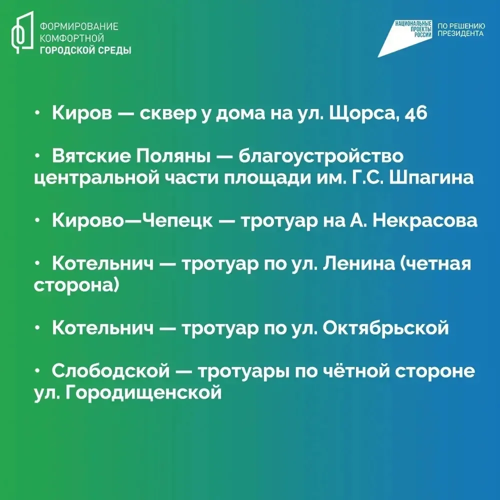 Подведены итоги Всероссийского голосования за общественные пространства для благоустрой...