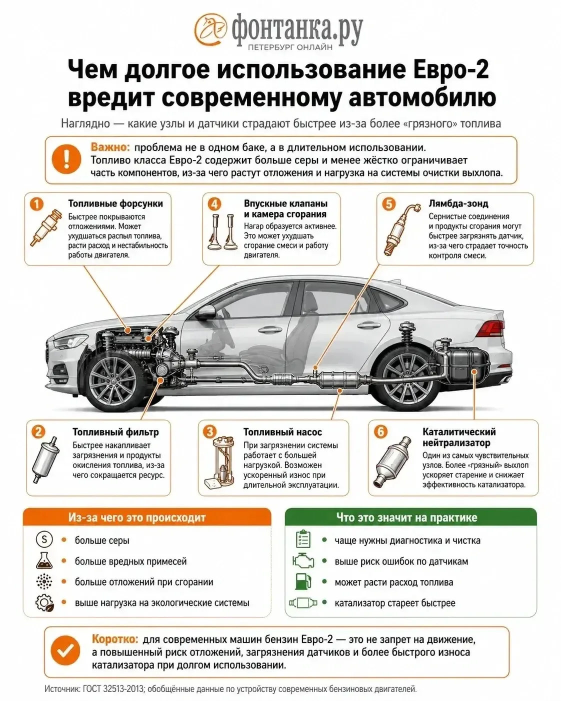 ❗️Низкокачественное топливо Евро-2 официально возвращается на российские заправки.
