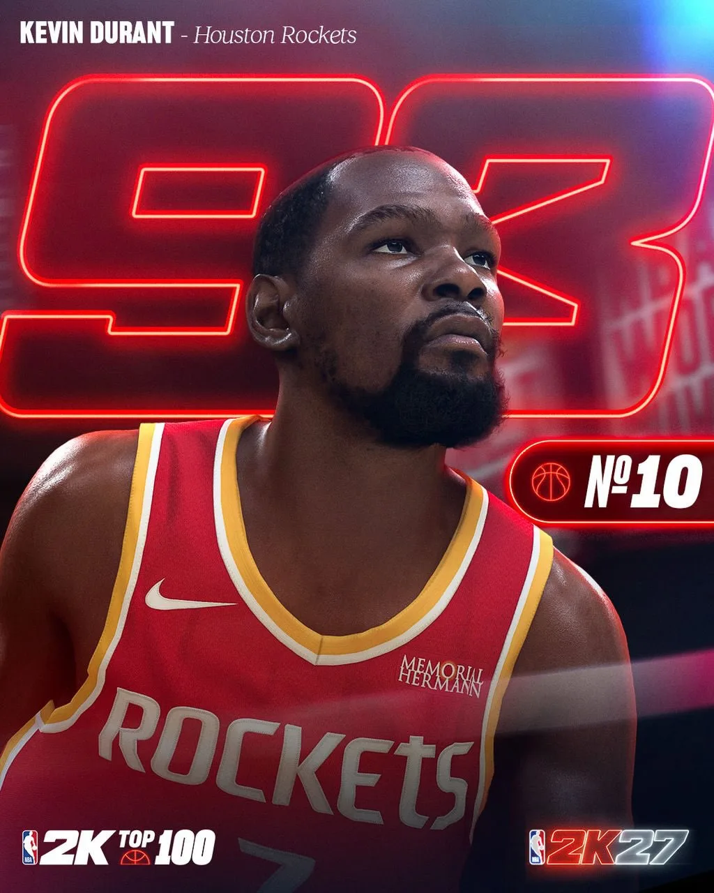 🔥 TOP-10: РЕЙТИНГИ NBA 2K27 VS NBA 2K26 🔥