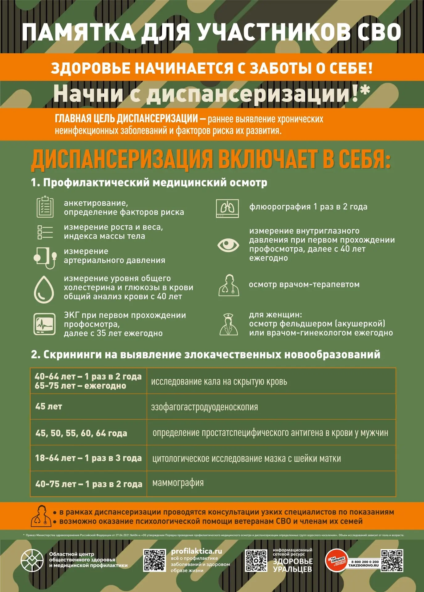 🚨 ВАЖНО: диспансеризация для участников СВО 
 
💁‍♀ Участники специальной военной операции могут пр