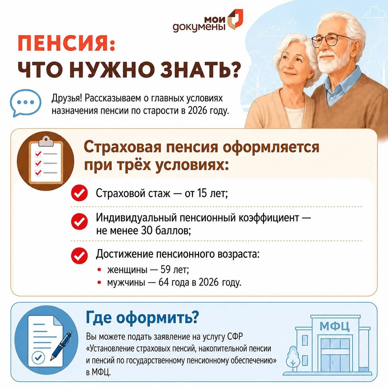 #МоиДокументыЧехов
#ГоспабликиМО