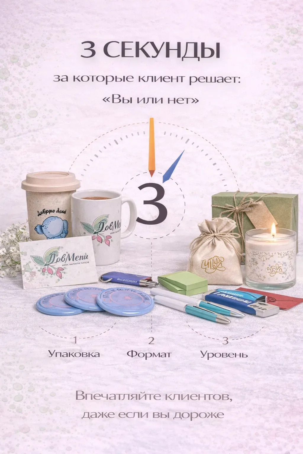 3  секунды, за которые клиент решает — вы или нет
У вас есть всего 3 секунды.
Именно столько нужно, 