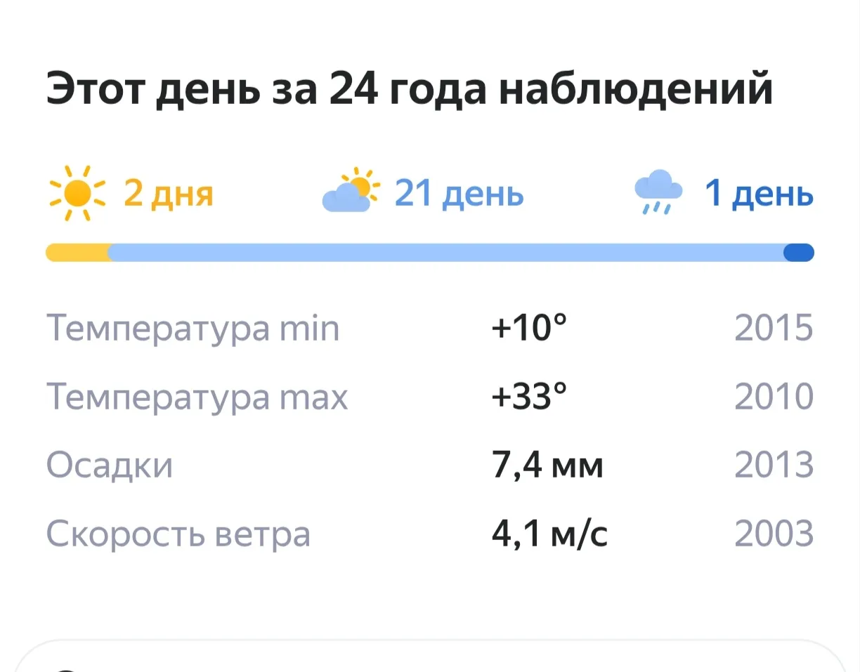 Если кому-то кажется, что "лето не такое", то вот...