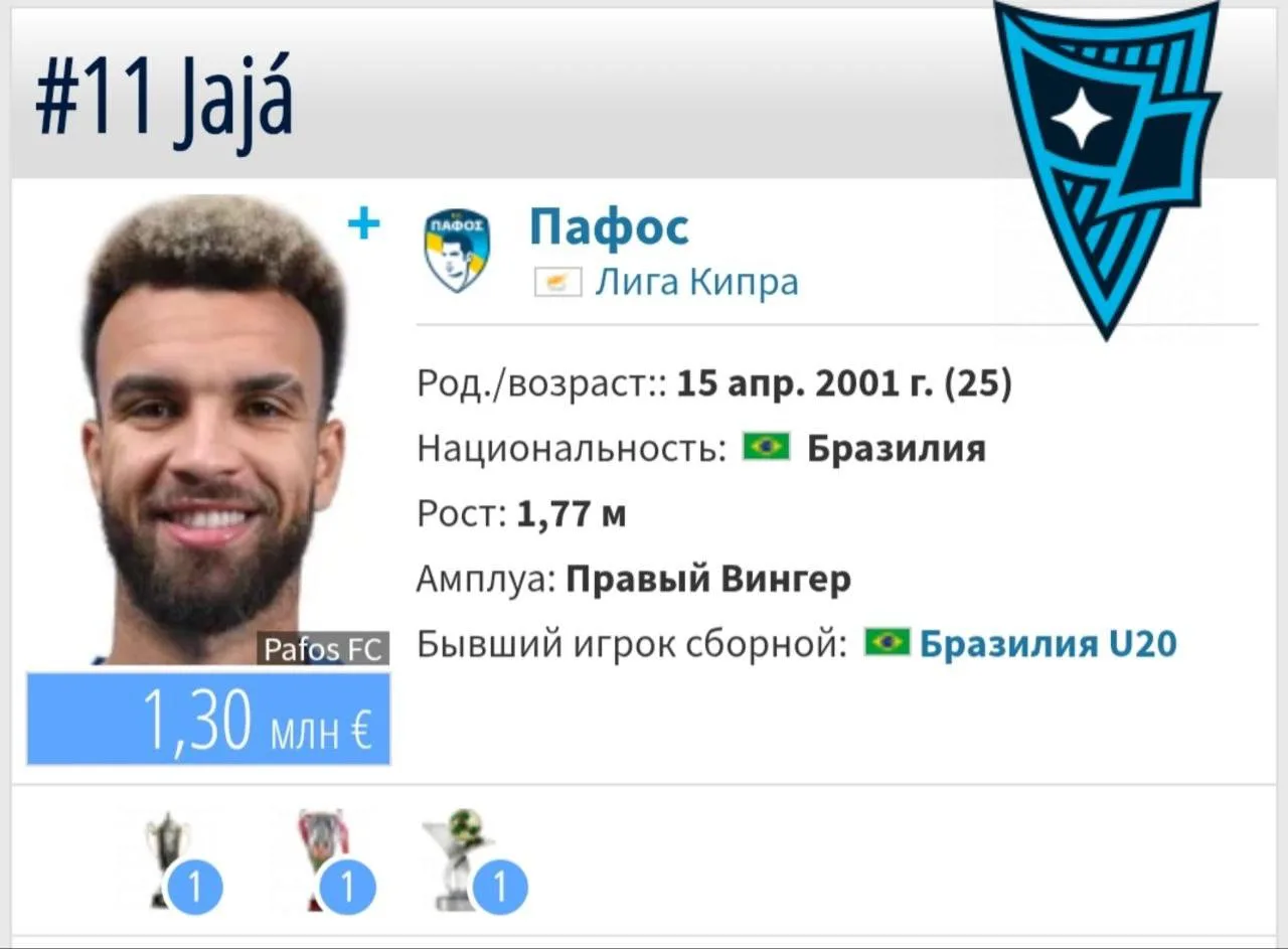 ⚡️🇧🇷 «Родина» работает над подписанием 25-летнего бразильского вингера «Пафоса» Жажи.