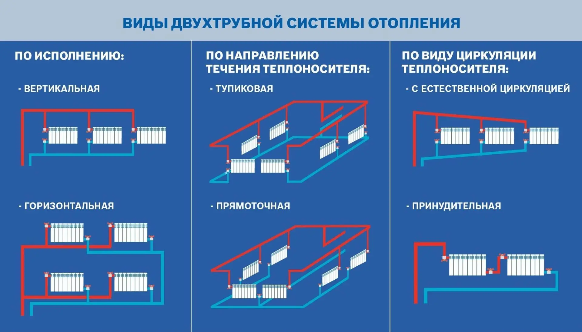 Полезная информация