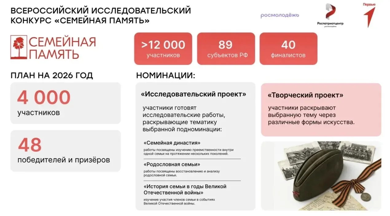 📜 «Семейная память» — всероссийский конкурс для юных исследователей!