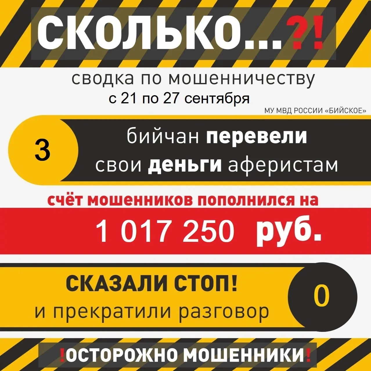 💸Внимание, обман: полиция разбирает актуальные схемы дистанционных мошенничеств прошед...