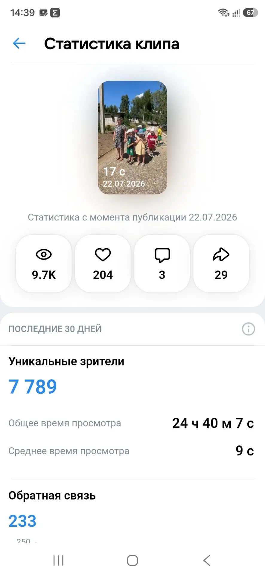 Медиа публикации