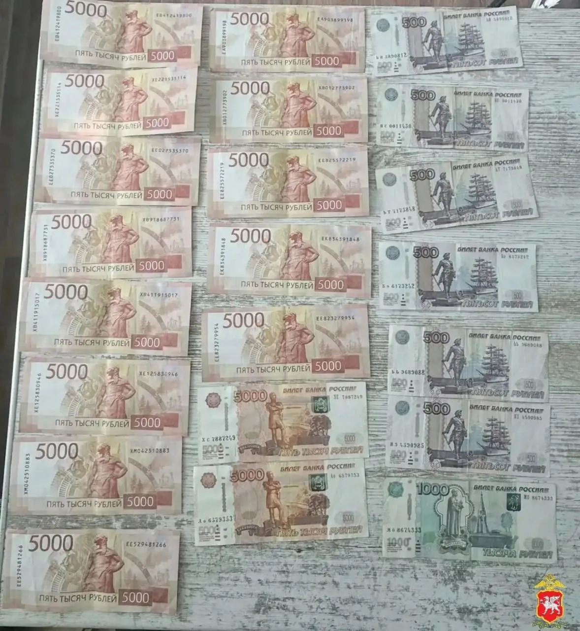 ⭕ В Ялте задержали похитителя 102 тысяч рублей из рюкзака коллеги
