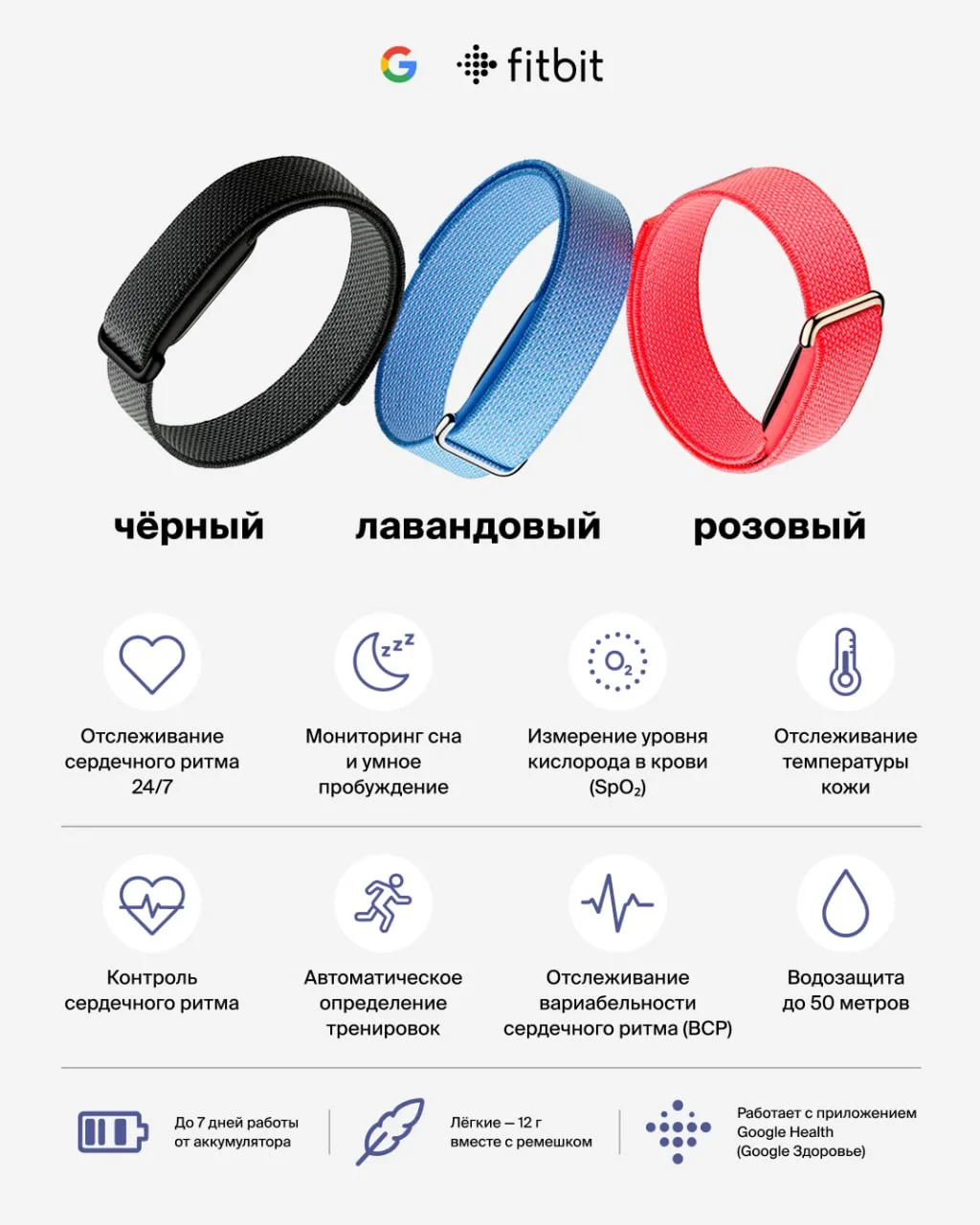 Почему все спортсмены сейчас выбирают этот браслет? 🏃‍♂️
