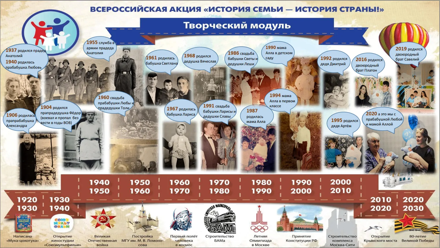 📸 Акция «История семьи – история страны» продолжает вдохновлять! 🇷🇺❤️