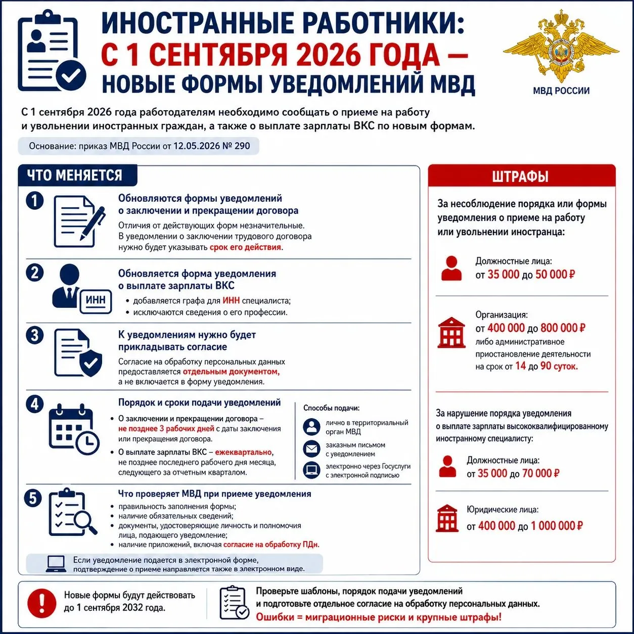 ‼️ РАБОТОДАТЕЛЯМ НА ЗАМЕТКУ: С 1 СЕНТЯБРЯ — НОВЫЕ ФОРМЫ УВЕДОМЛЕНИЙ ПО ИНОСТРАННЫМ РАБО...