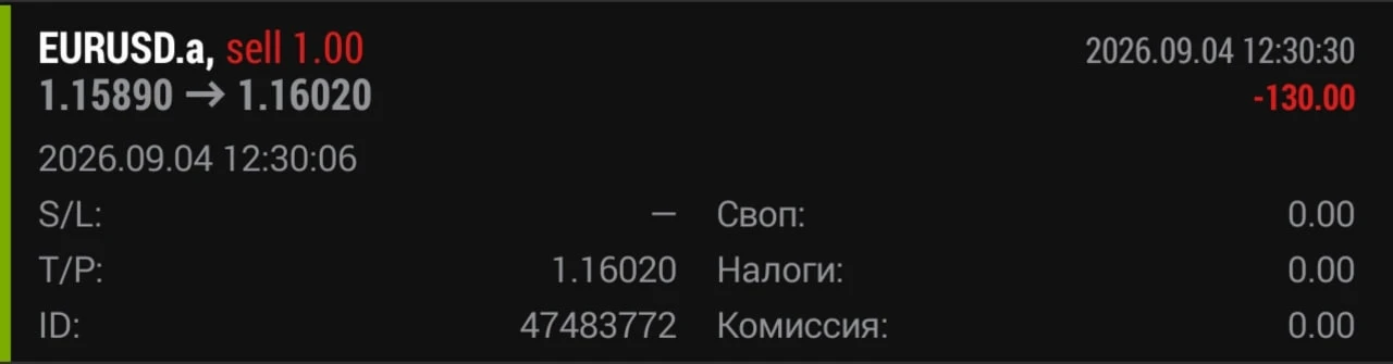 💰Отработка рекомендации за 04.09 по EURUSD: