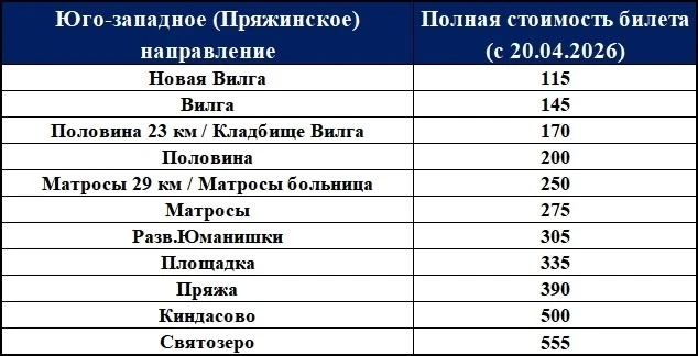 Билеты на пригородные автобусы подорожают в Карелии  С понедельника 20 апреля 2026 года «Карелавтотр