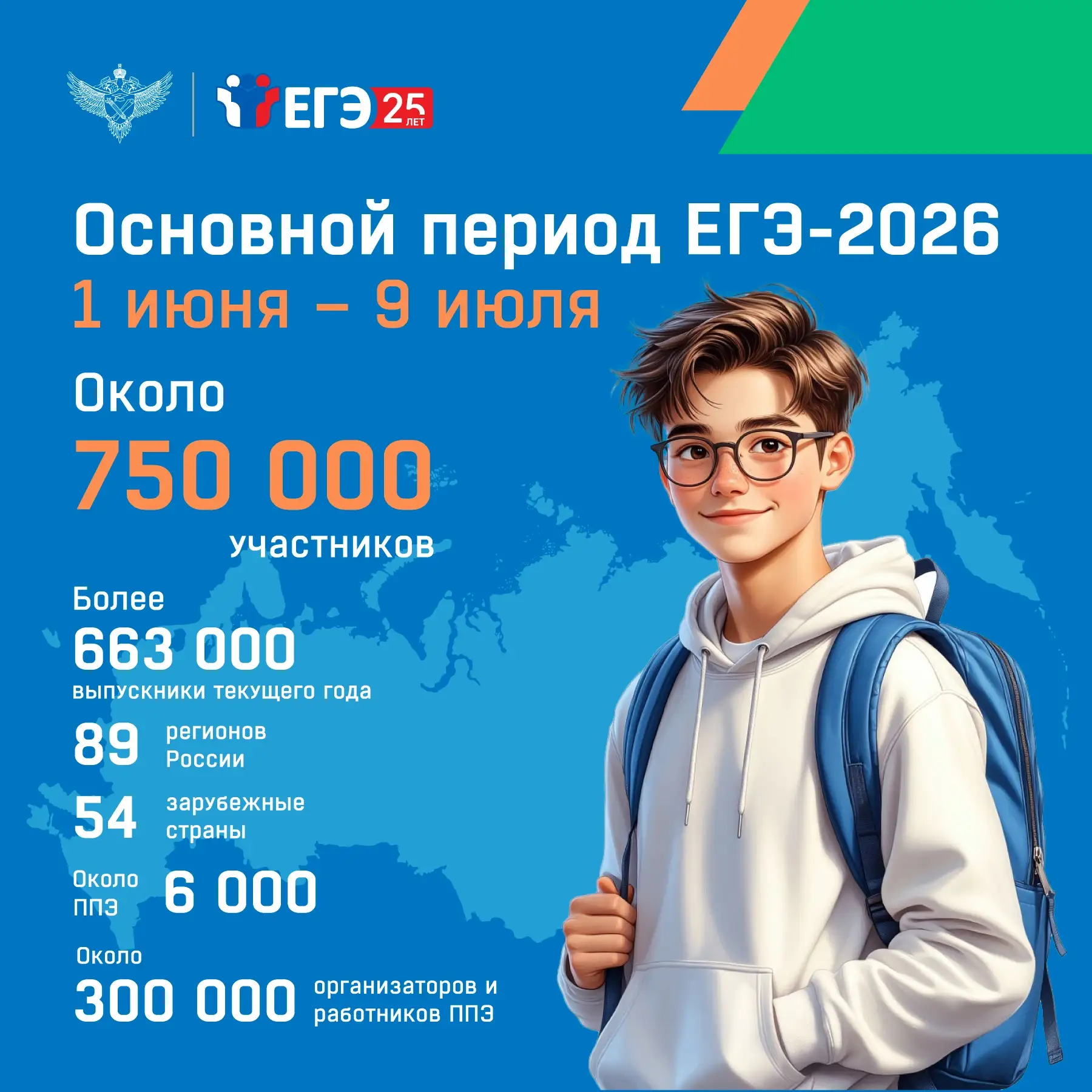 🏁 1 июня, начинается основной период ЕГЭ-2026. Экзамены продлятся до 9 июля и охватят ...