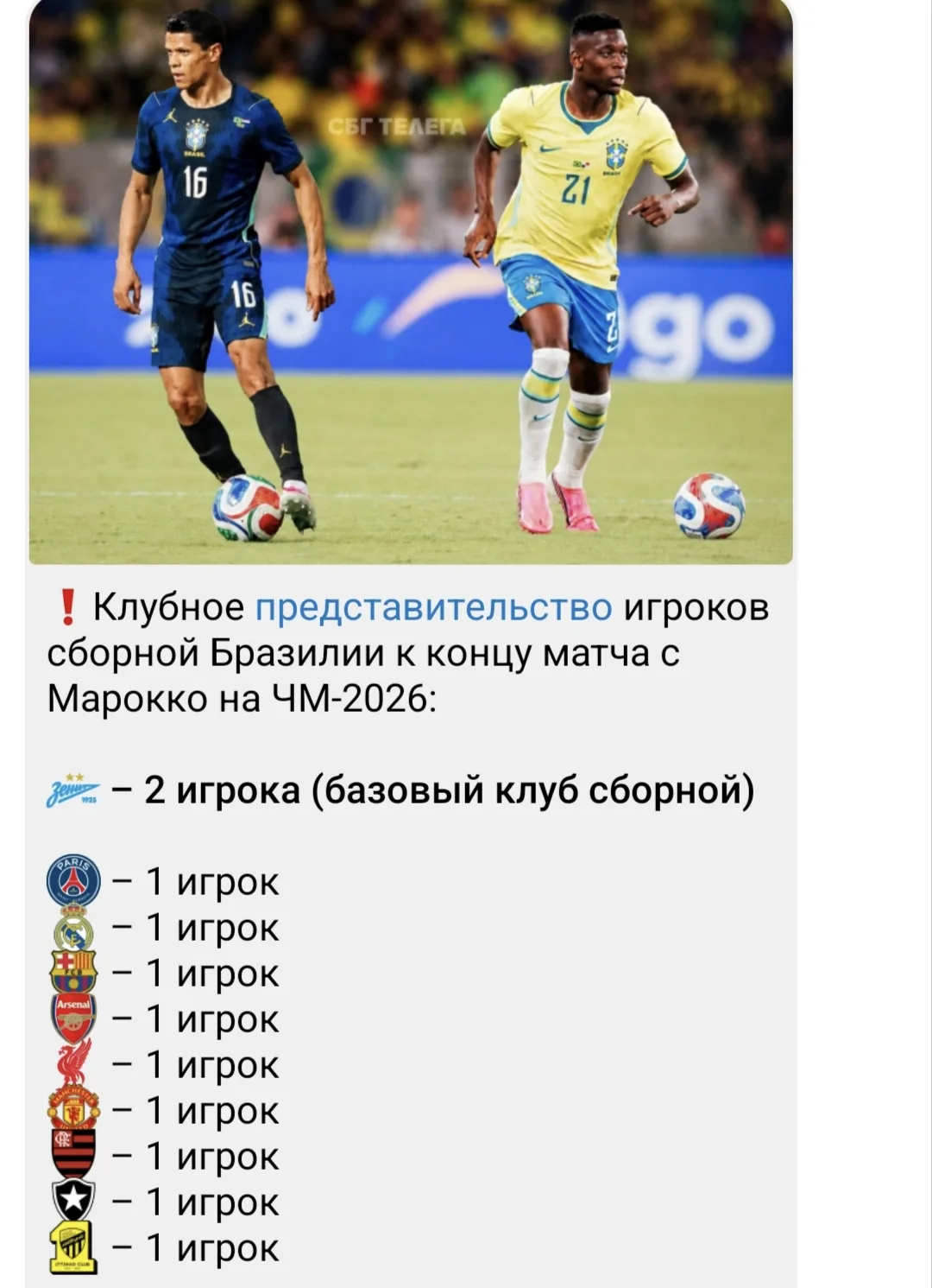 Подписывайтесь на СБГ MAX