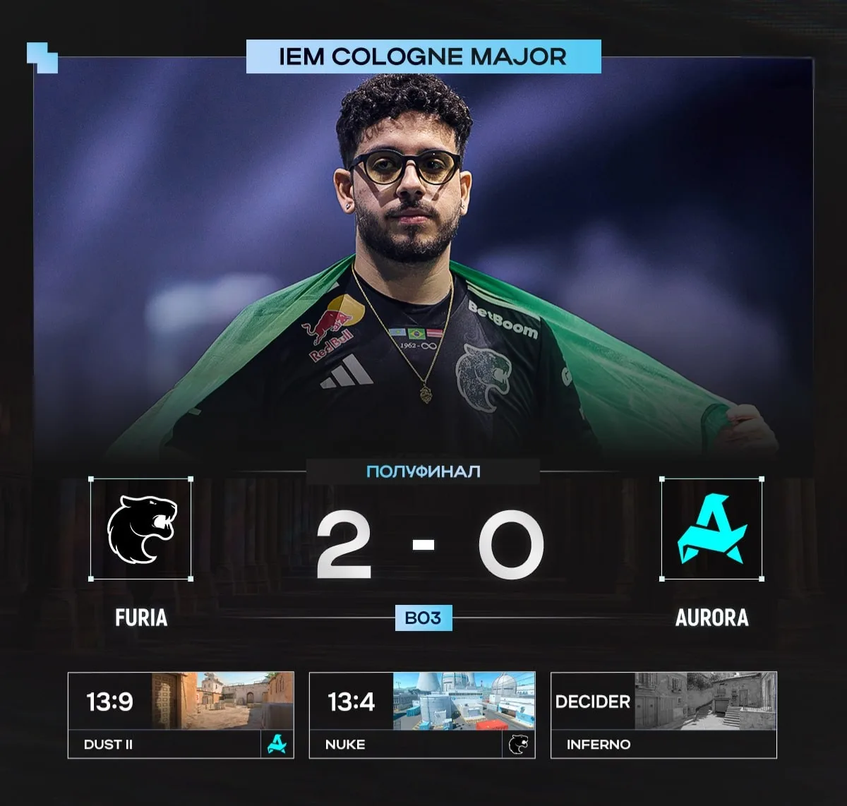 🇧🇷 FURIA — ПЕРВЫЕ ФИНАЛИСТЫ МЕЙДЖОРА В КЁЛЬНЕ!

🇹🇷 Aurora покидают главный чемпионат сезона на 3