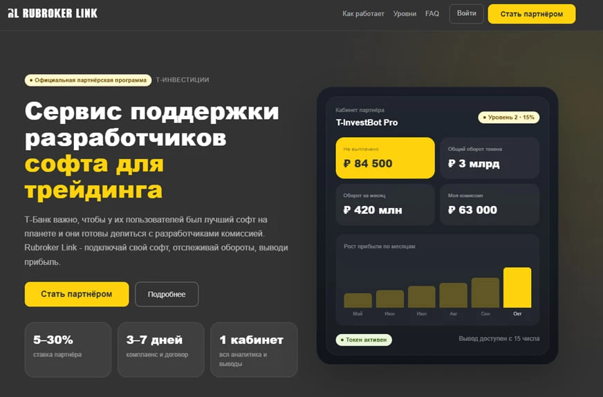 Ru Broker Link перевели разработчикам софта 240 т.р.

Подводим краткие итоги первого месяца работы н