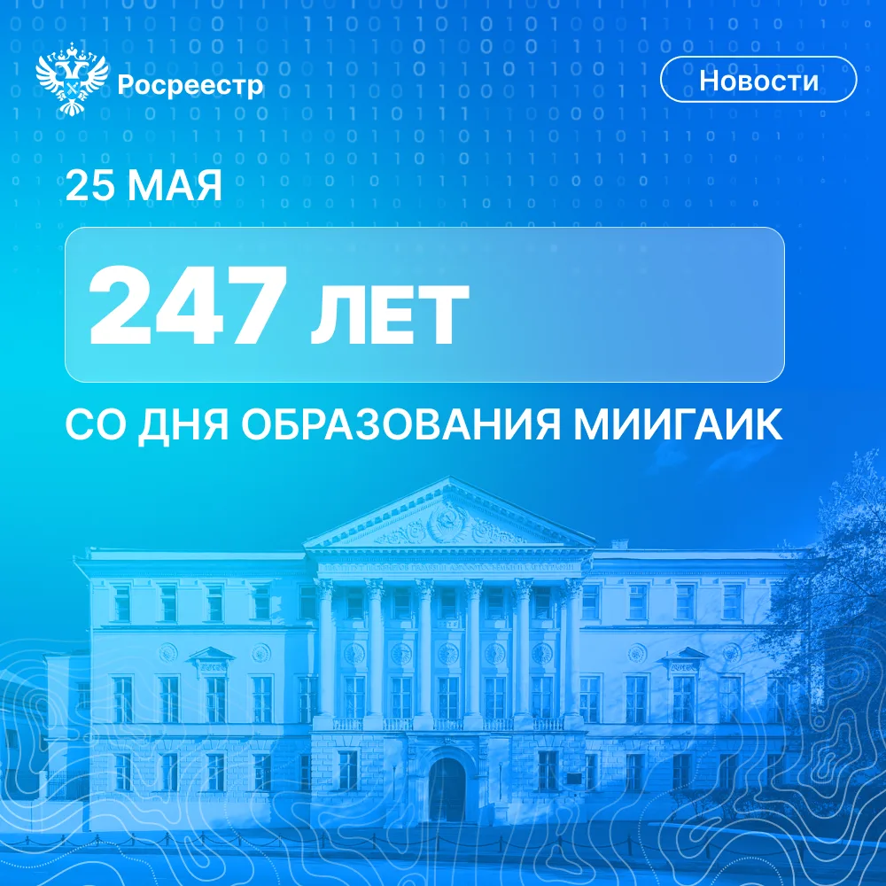 Дорогие друзья!  🎓 Сегодня, 25 мая, исполняется 247 лет со дня образования одного из старейших вузов
