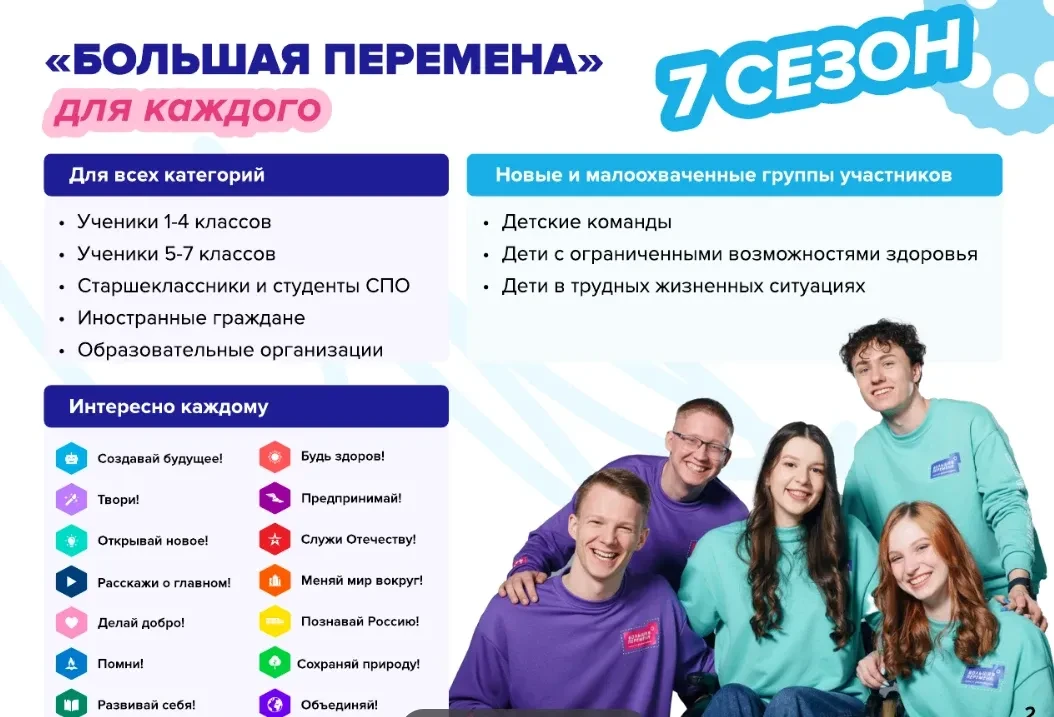 МИЛЛИОН, АРТЕК И ПУТЕШЕСТВИЕ ЧЕРЕЗ ВСЮ РОССИЮ? Это реально!    Хочешь выиграть до 1 миллиона рублей,