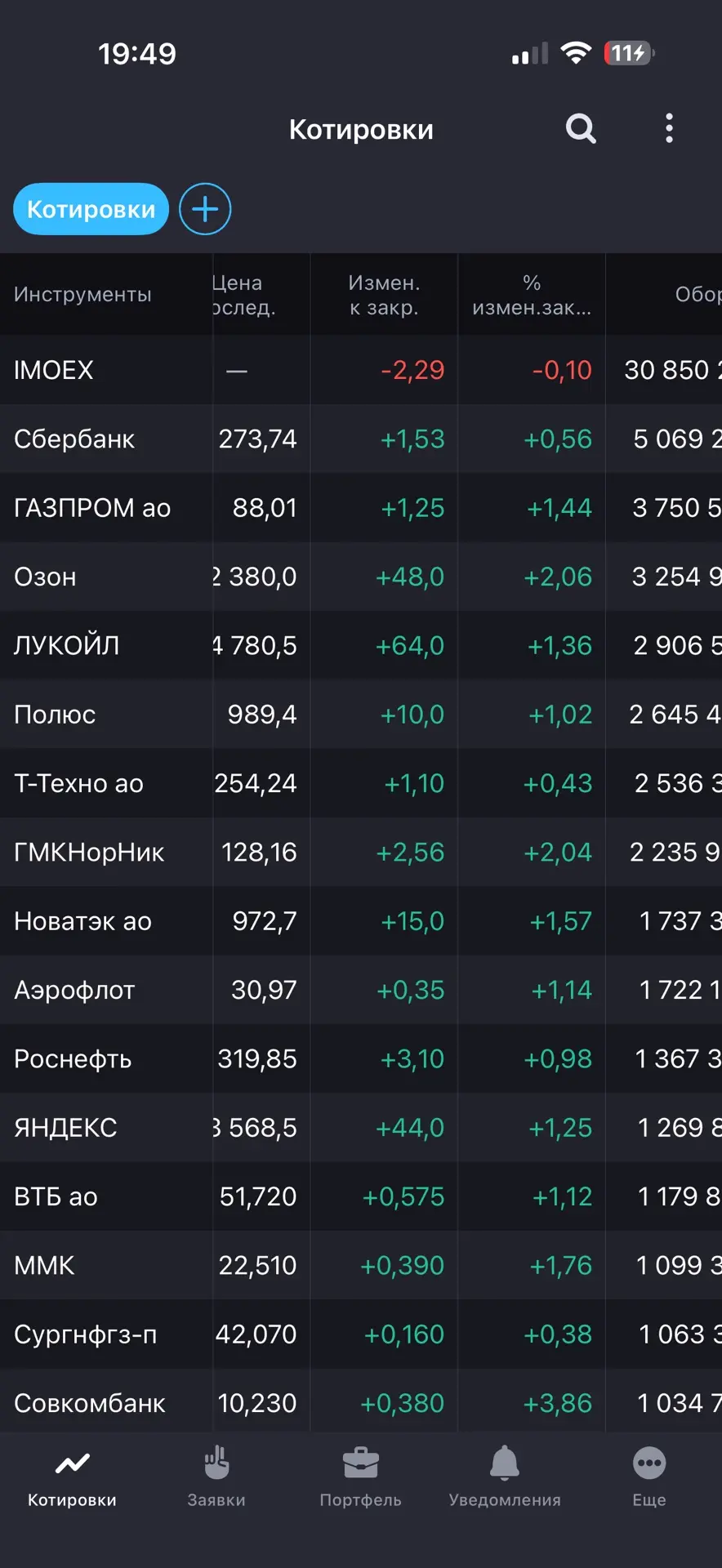 Друзья, добрый вечер.