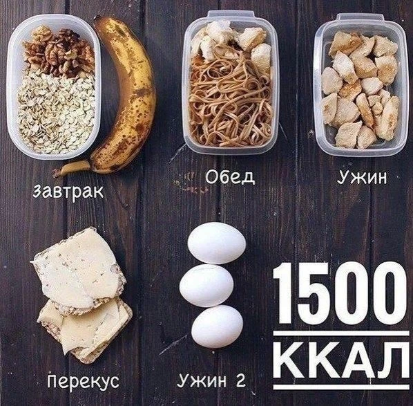 Ура!! В MAX появился канал для людей с лишним весом 👍  Это сборник ПП-рецептов, с которыми забудете 