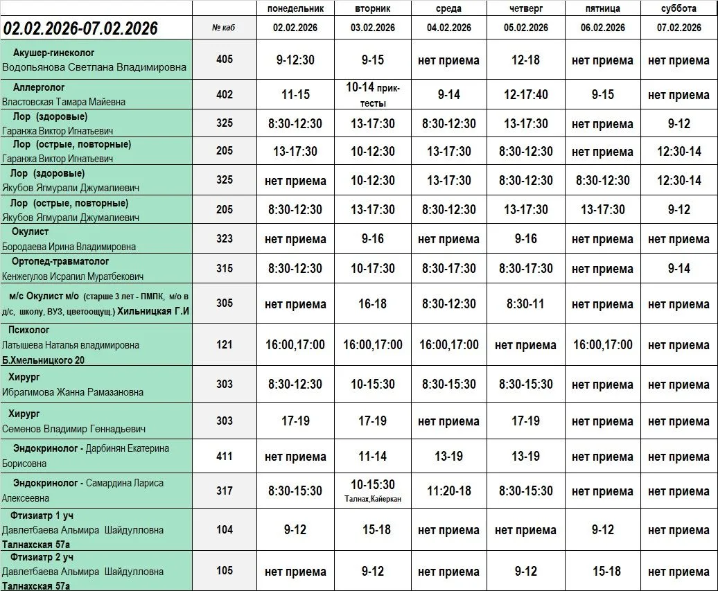 Предоставляем расписание специалистов детской поликлиники с 02.02.2026 г. по 07.02.2026 г.