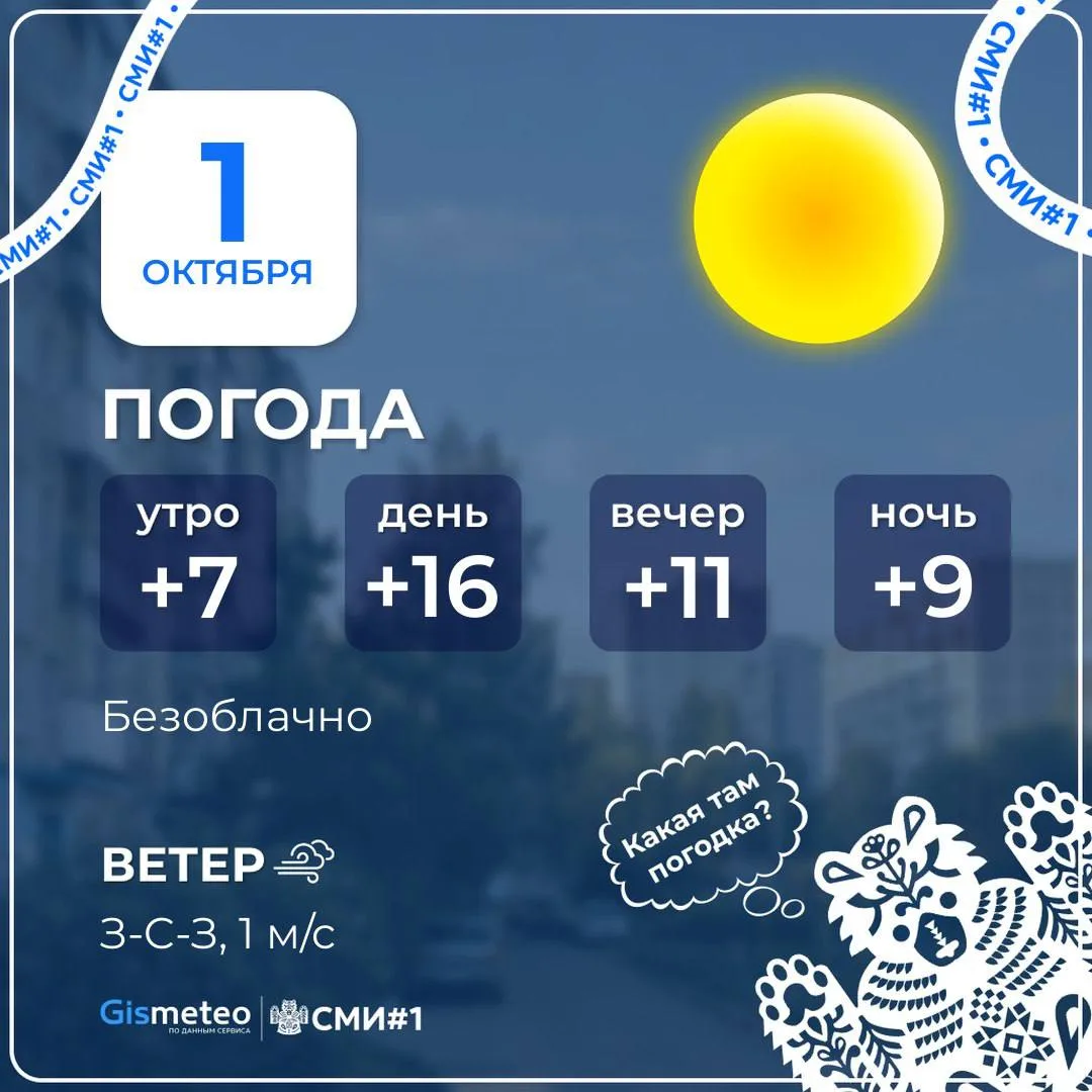 ☁️ Прогноз погоды на сегодня