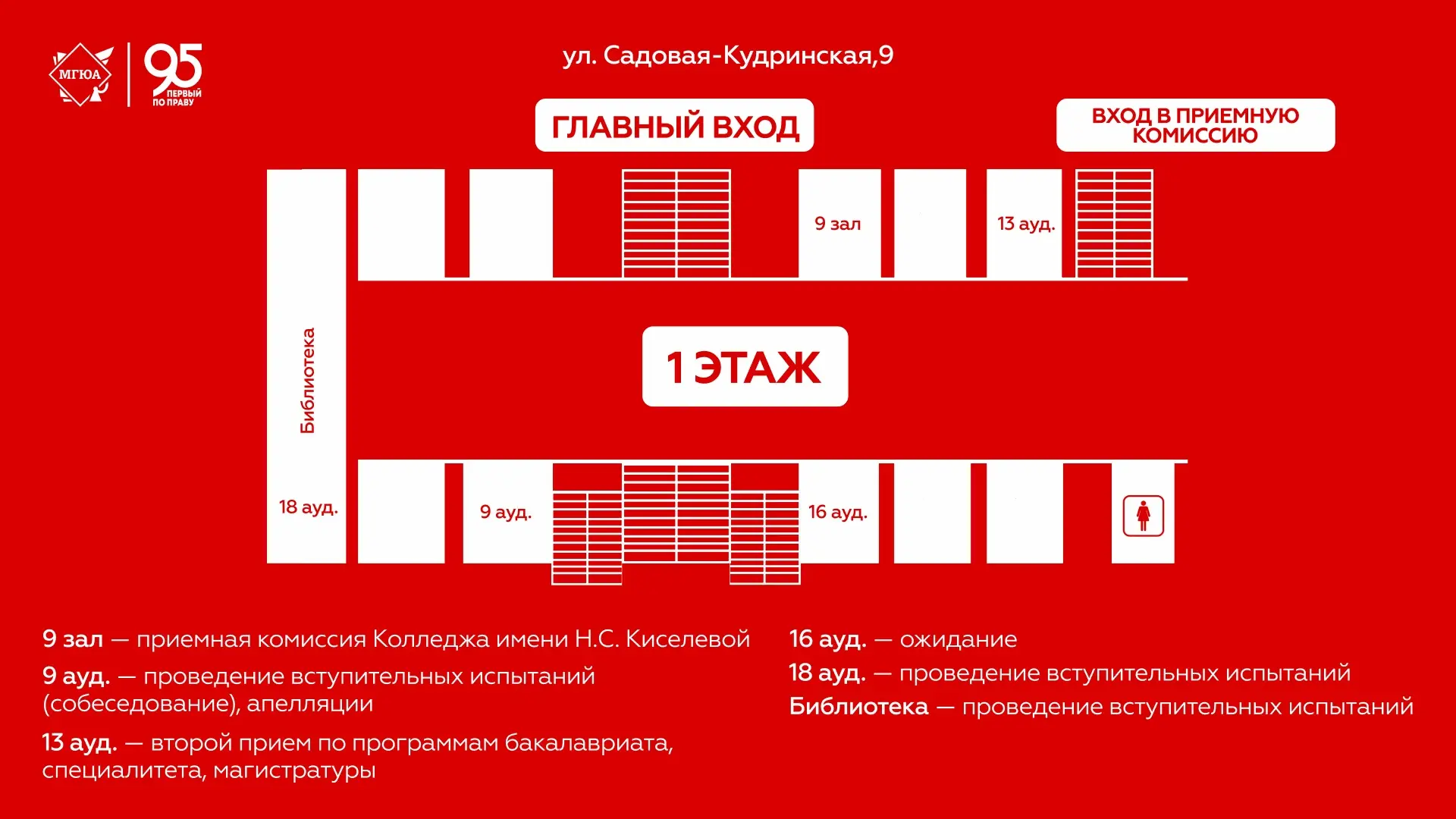 📢 Не заблудитесь при подаче документов!

В 2026 году в Университет имени О.Е. Кутафина (МГЮА) можно