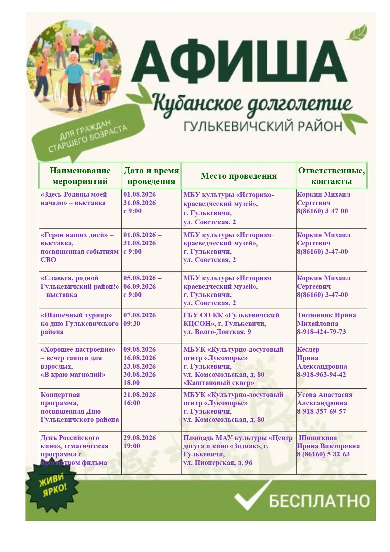 Медиа публикации