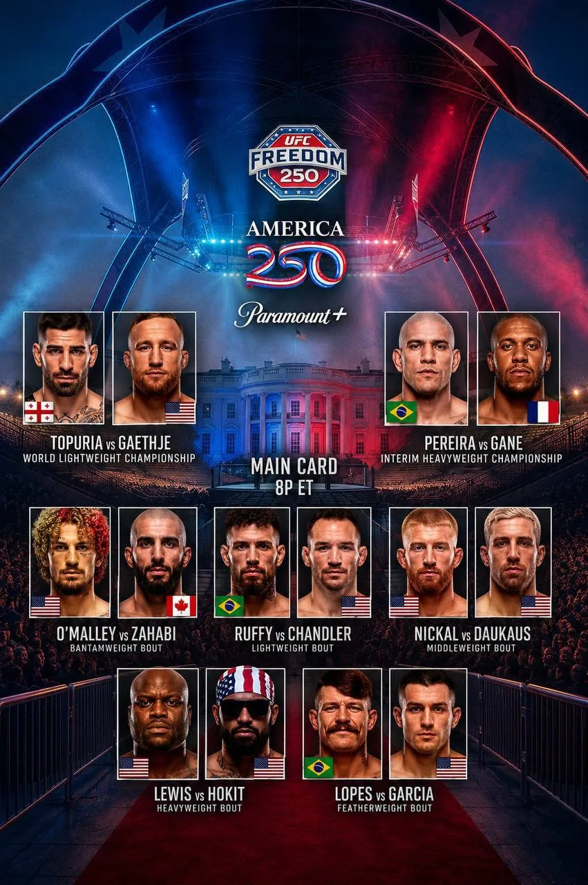 ❗️Трансляция турнира #UFCWhiteHouse 

https://vkvideo.ru/video-170620929_456239137