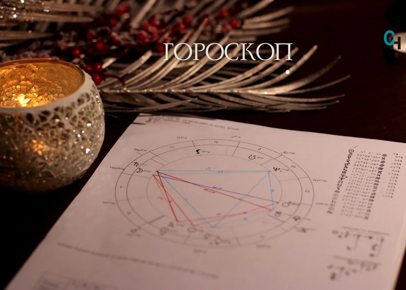 Гороскоп на 7 сентября для всех знаков зодиака