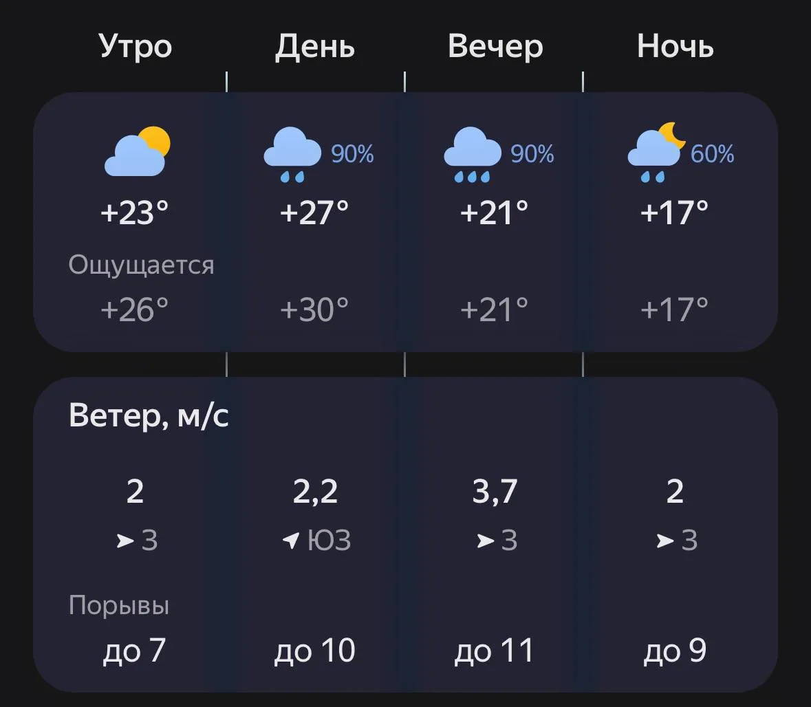 ⛅️ Доброе утро, Лиски!

• Написать в предложку
• Лиски в TG | MAX

Обсудить новость в чате👈
