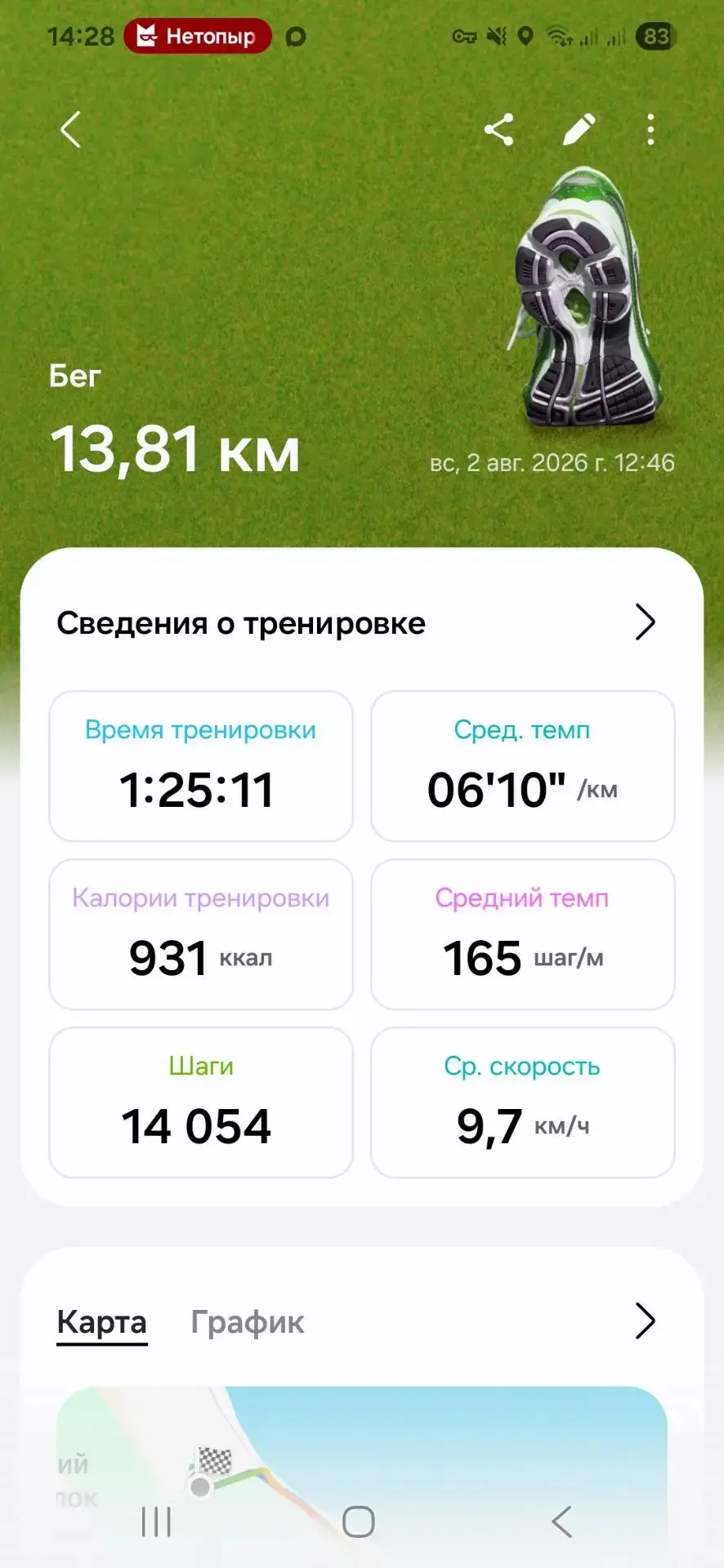 Финишная прямая при подготовке к ультрамарафону - 22 августа бегу 50 км в Чарских песка...