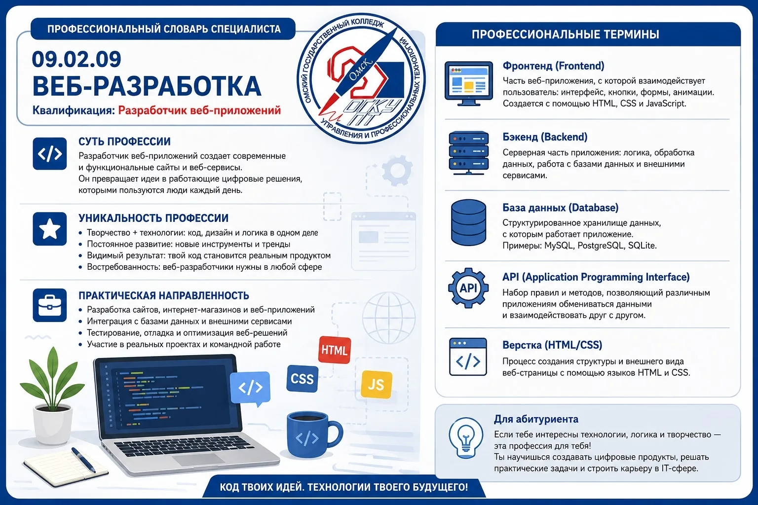 🎓 Профессиональный словарь абитуриента: выбираем IT- и электронную специальность!