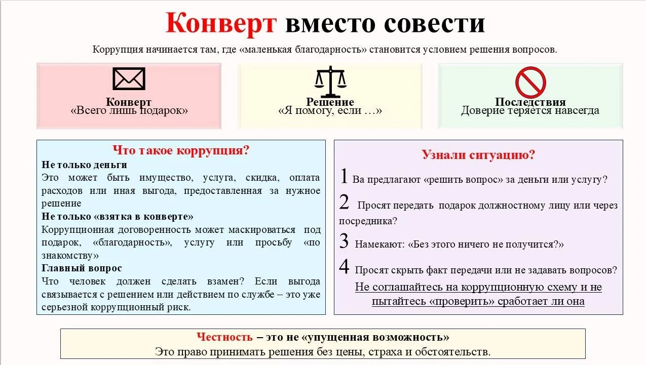 🚫 Коррупция: важно знать, как распознать и что делать