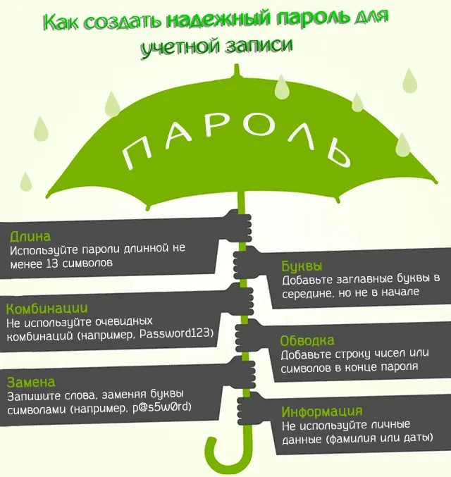 #цифровая_неделя_НСК26Цифровая неделя «От алгоритма до галактики»