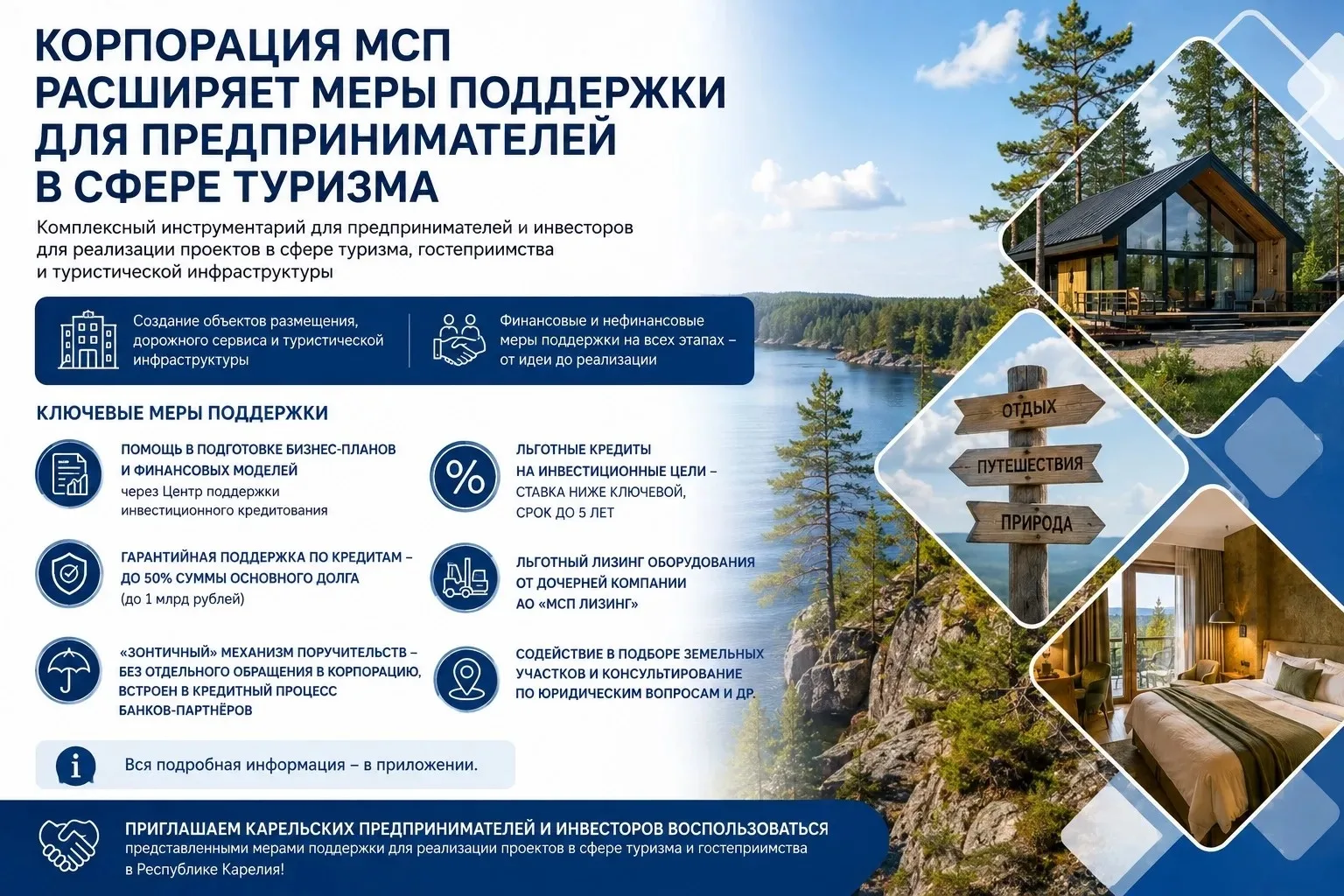 Корпорация МСП расширяет меры поддержки для предпринимателей в сфере туризма!