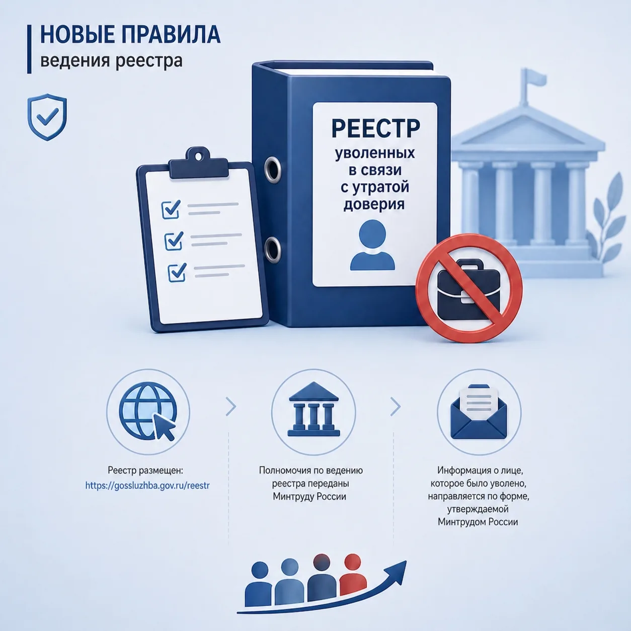 Гамово | Индустриальный район | Пермь🏡

⁉ Знаете, что общего между скрытым доходом и потерянной дол