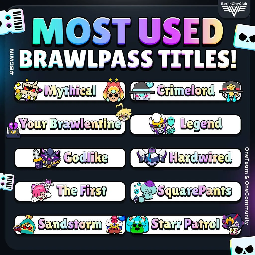 ⚡️ Перед вами самые популярные титулы из Brawl Pass: их использует наибольшее количество игроков!

❔