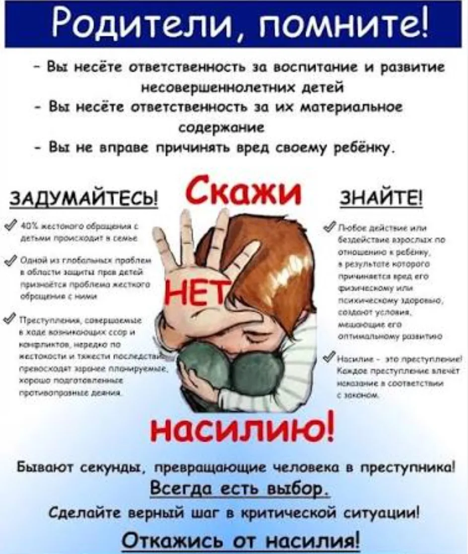 Сегодня в школе прошла беседа с родителями и детьми — пригласили сотрудника подразделен...