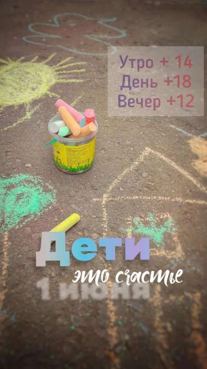 🌤️Немного о погоде и не только...
