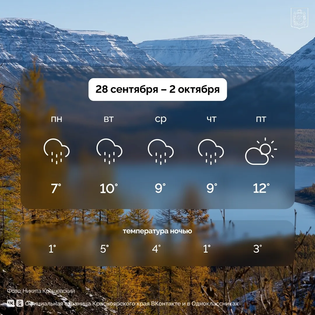 🌧 Погода на рабочую неделю в Красноярске.