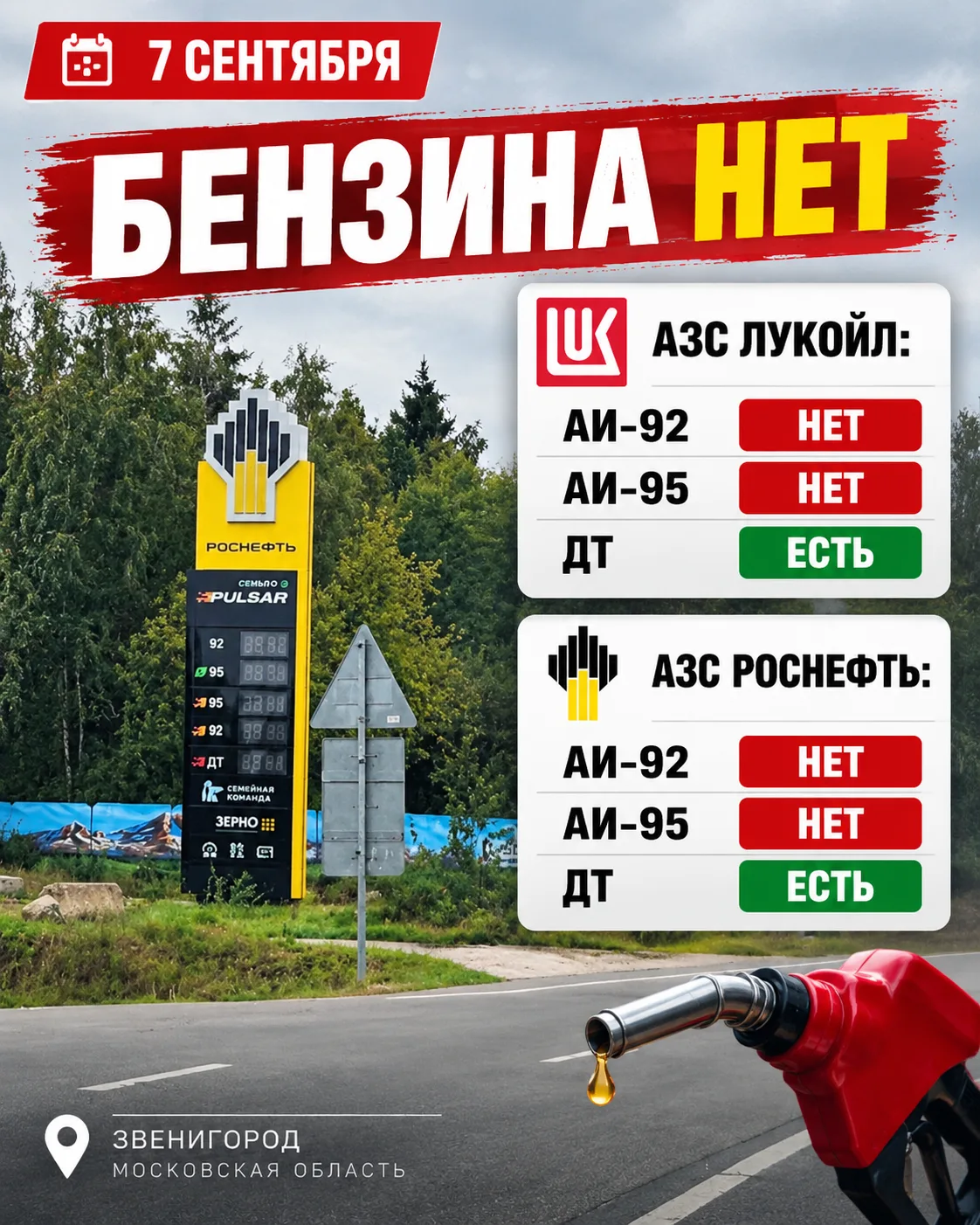 ⛽️ Ситуация с топливом