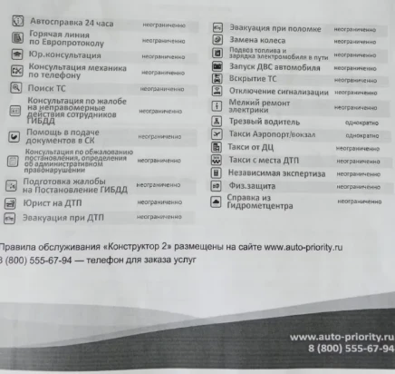 Карта БЕЗ помощи на дороге