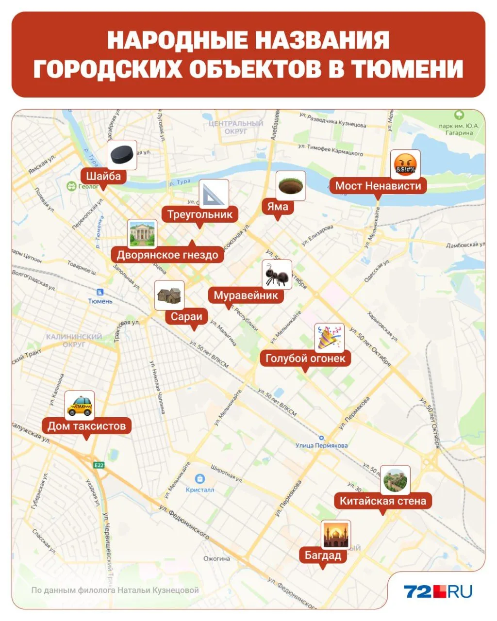 Знаете, где в Тюмени находятся Шайба, Яма и Багдад?