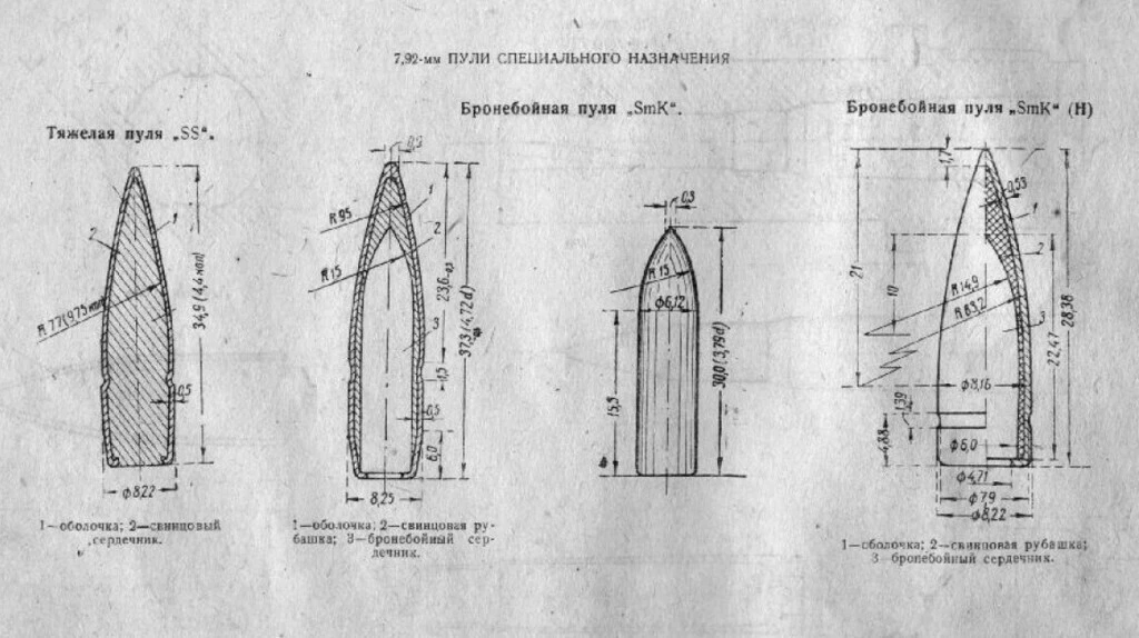 ‍ ()Немецкая бронебойная пуля с сердечником из вольфрама S. m.K.H
Сама аббревиатура S.m.K.H сокращен